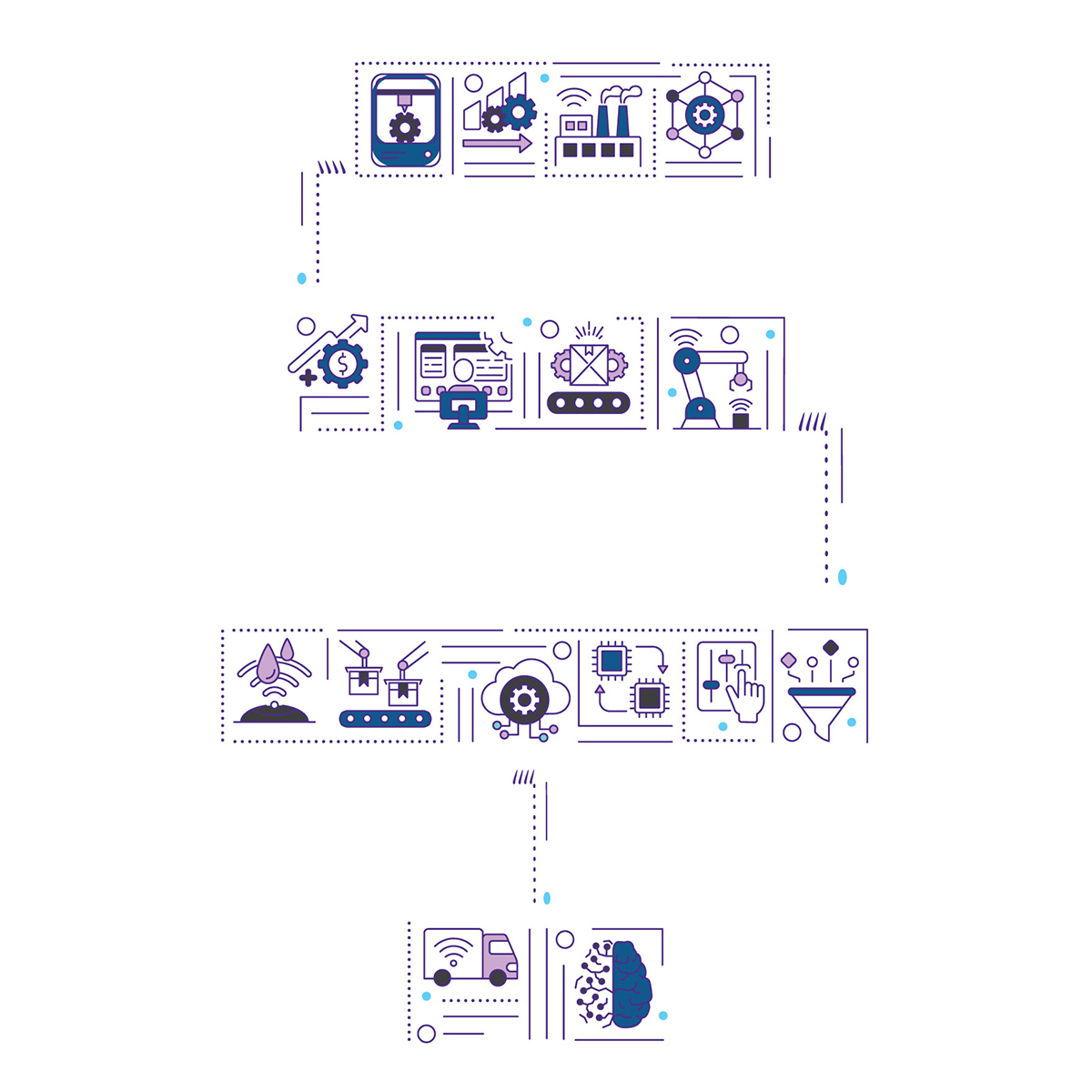 system-integrator